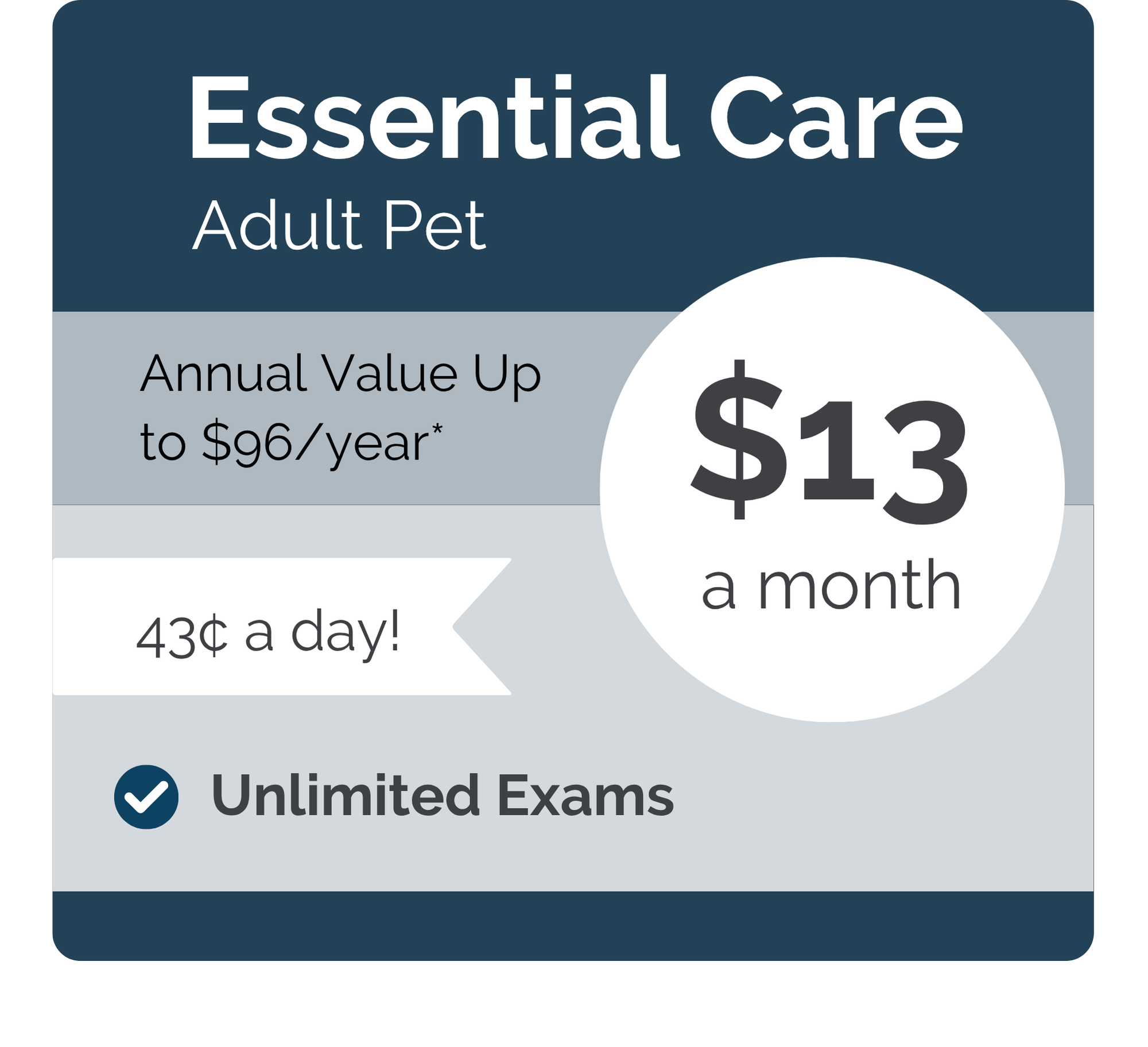 Westside Vet Hospital VIPet Plan_pricing_Essential